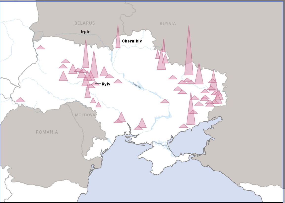 ukraine